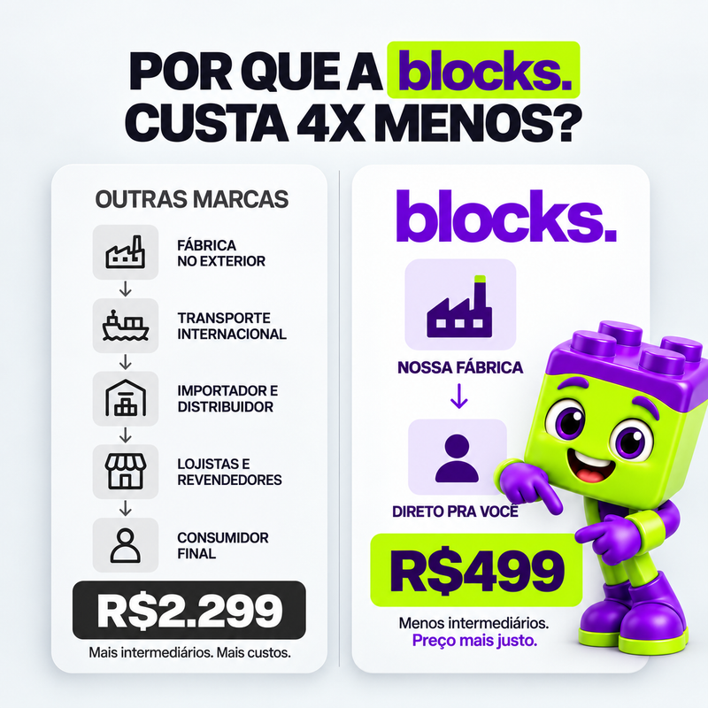 Fórmula 1 Lotus 97T | 982PCS